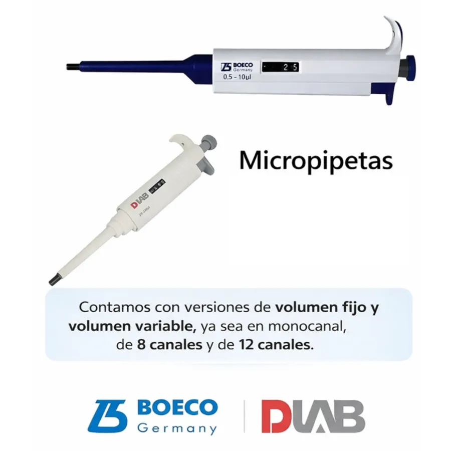 Micropipetas de laboratorio